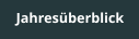 Jahresüberblick