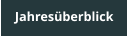 Jahresüberblick