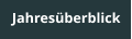 Jahresüberblick