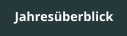 Jahresüberblick