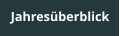 Jahresüberblick